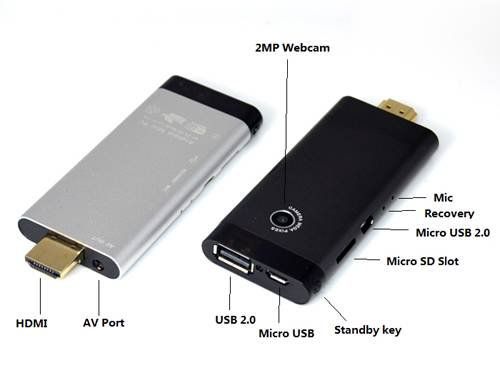 B12 Mini Android TV Box