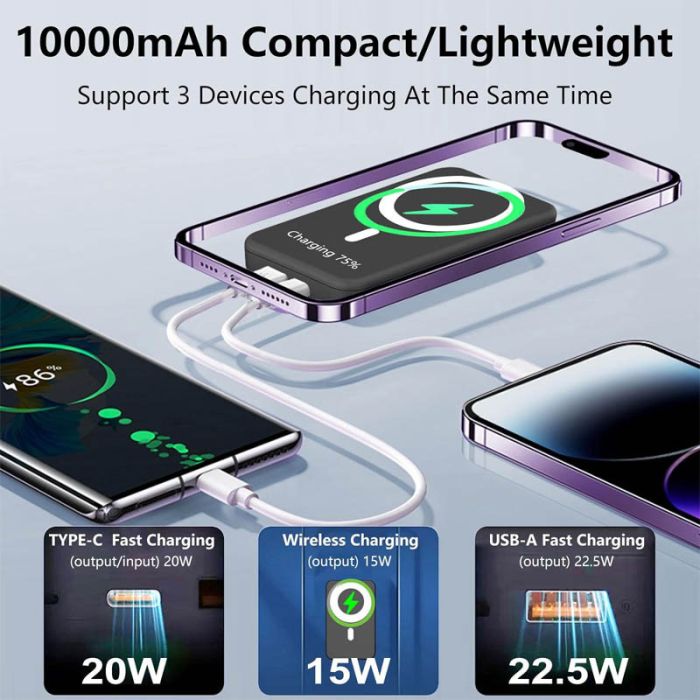 Power Bank JJT-A27-1 PD20W+QC 22.5W з Бездротова зарядка 10000 mAh White